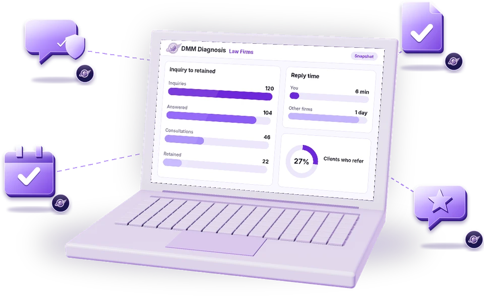 Laptop showing a DMM Diagnosis dashboard for law firms, with the customer journey, a competitor comparison and the workflows the agents take on